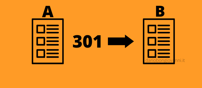 redirect 301