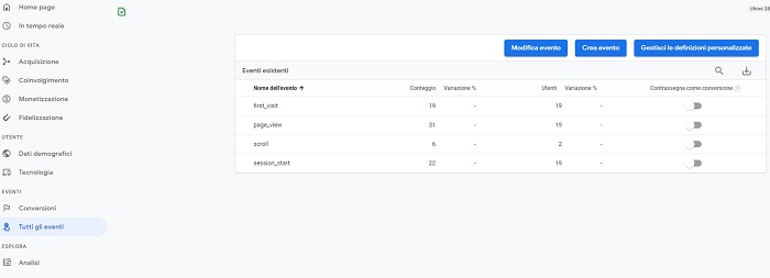 report eventi google Analytics