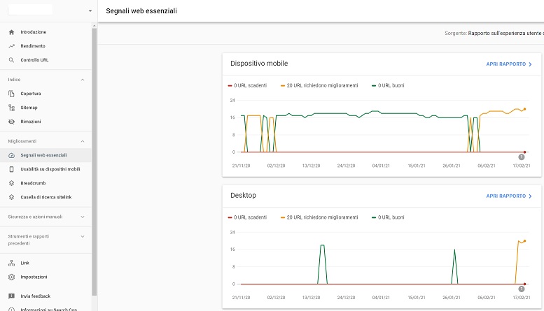 Segnali web essenziali nella Search Console
