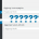 wordpress differenza pagine e articoli